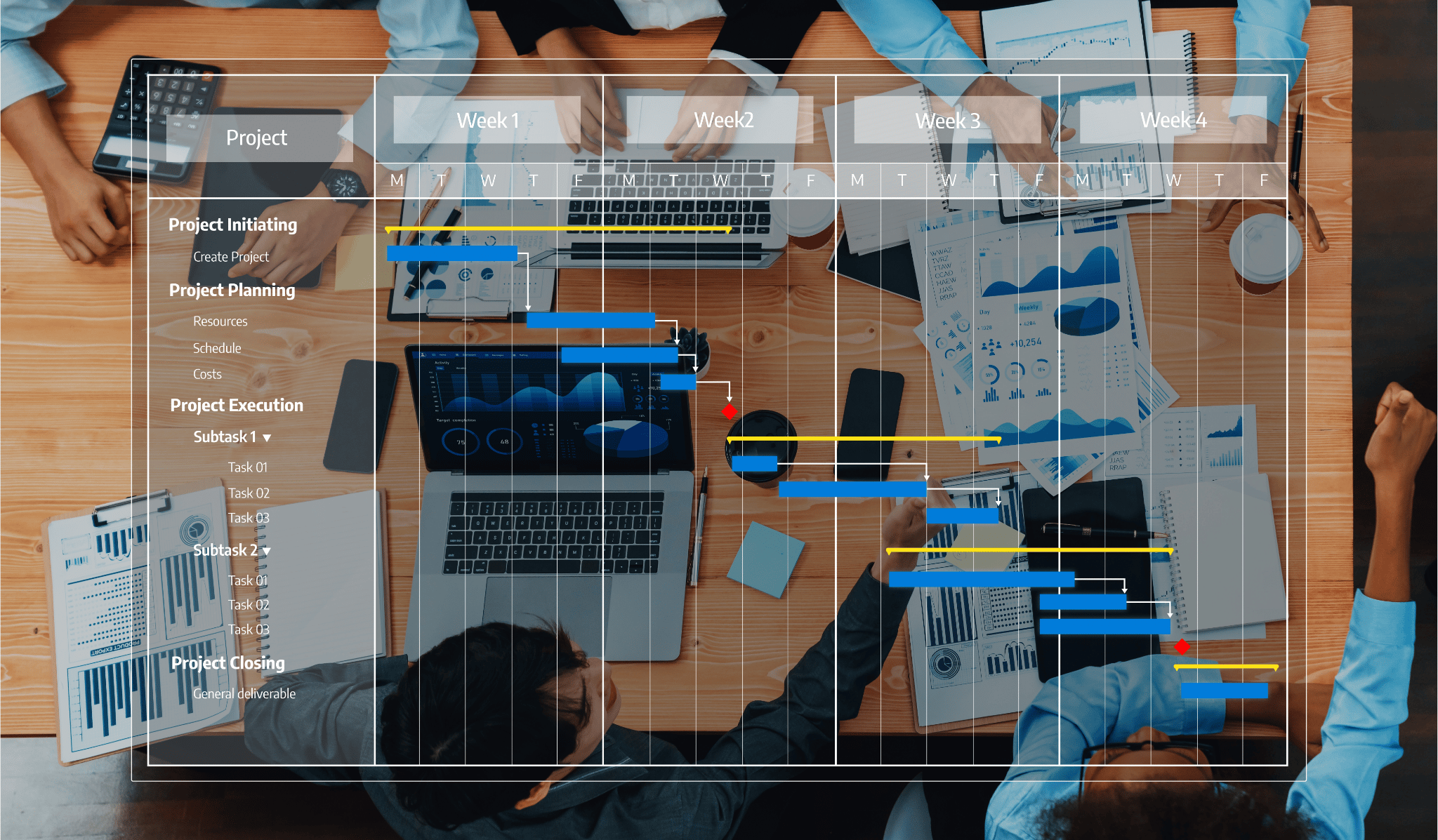 Project Management
